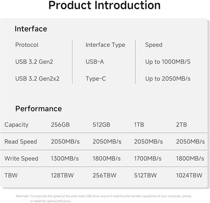 fanxiang Flash Drive 2TB, Up to 2050MB/s USB 3.2 Gen2×2, with USB A + Type C, 2-in-1 USB Memory Stick Thumb Drive for iPhone/Android/Windows/MacPC/Laptops, FF958