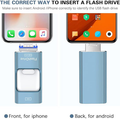 Thumb Drive for iPhone 128GB, 4 in 1 USB Type C Memory Stick, Photo Stick External Storage Falsh Drive for iPhone iPad Android Computer, Sky Blue