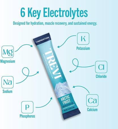 TREVI™ Sugar Free Electrolytes - Drink Mix Hydration Powder Packets - 28 Count - Arctic Frost
