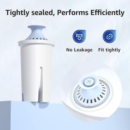 Overbest Alkaline Water Filter, Replacement for Brita® Pitchers and Dispensers, Brita® Classic 35557, OB03, Mavea® 107007, and Amazon Basics® 10-Cup Pitcher, Includes 6 Filters