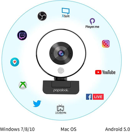 papalook 2K/1080P Webcam with Light and Privacy Cover, PA552 Full HD Streaming Web Camera with Dual Microphones, Plug and Play USB Computer Webcam for PC Laptop Desktop, Mac Zoom Skype Teams
