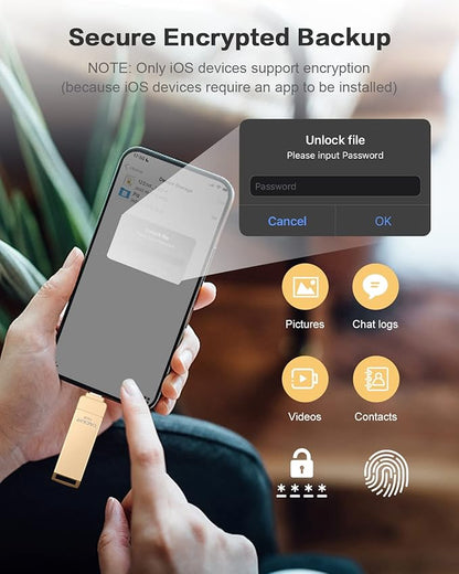 MFi Certified 512GB Flash Drives 3.0 High Speed 3ni1 USB Stick External Storage for iPhone/PC/iPad/Android/More Devices for Photos and Videos Transfer Storage Backup(512-Gold)