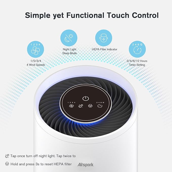 Air Purifiers for Home Bedroom Large Room Up to 2400 Ft² with Ture HEPA Sleep Mode 22dB Night Light. Airspark 4-Stage Air Filter Cleaner for Dust Pollen Smoke Smell Pets Daner Hair Odor Eliminator