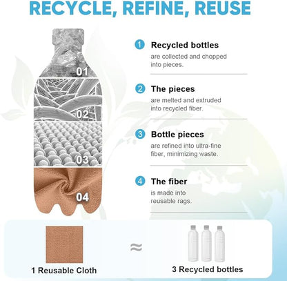 AIDEA Microfiber Cleaning Cloth Roll, 55 Sheets Shop Towels Washable, Microfiber Towels for Cars, Shop Rags Reusable Paper Towel for Automotive, Workshop, House, Kitchen, Cleaning Supplies11×9" Coffee