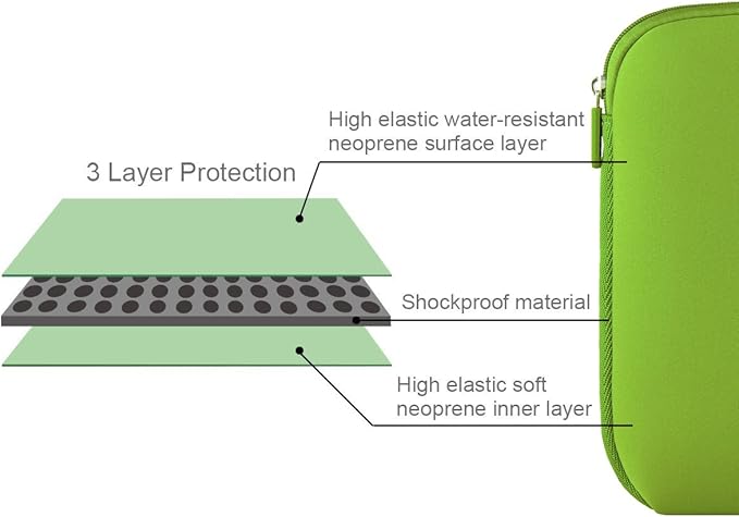 Arvok 13 13.3 14 Inch Laptop Sleeve Case for MacBook Pro/MacBook Air 13-14 inch, Water-Resistant Notebook Chromebook Computer Pouch, Carrying Bag Cover for HP/Dell/Lenovo/Asus/Acer, Bamboo Green