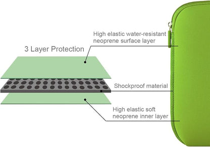 Arvok 13 13.3 14 Inch Laptop Sleeve Case for MacBook Pro/MacBook Air 13-14 inch, Water-Resistant Notebook Chromebook Computer Pouch, Carrying Bag Cover for HP/Dell/Lenovo/Asus/Acer, Bamboo Green