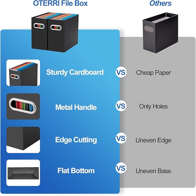 Oterri Cardboard File Organizer Box for Hanging File Folders Letter Size,File Box for Computer Desk,File Cabinet,Working Home,Office,Classroom(Black, Letter Size - 1 Pack)