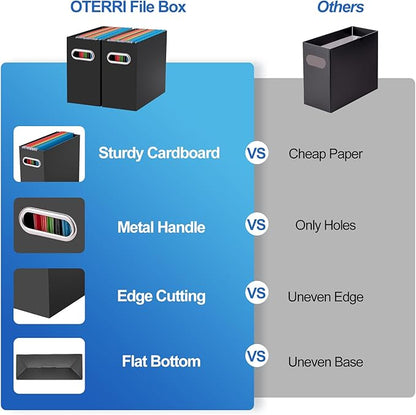 Oterri Cardboard File Organizer Box for Hanging File Folders Letter Size,File Box for Computer Desk,File Cabinet,Working Home,Office,Classroom(Black, Letter Size - 1 Pack)