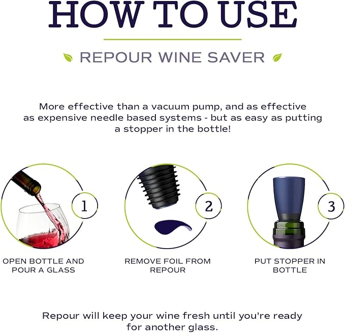 Repour Wine Saver and Stopper - Removes Oxygen, Preserving and Keeping Wine As Fresh As The Day The Bottle Was Opened (10-Pack)