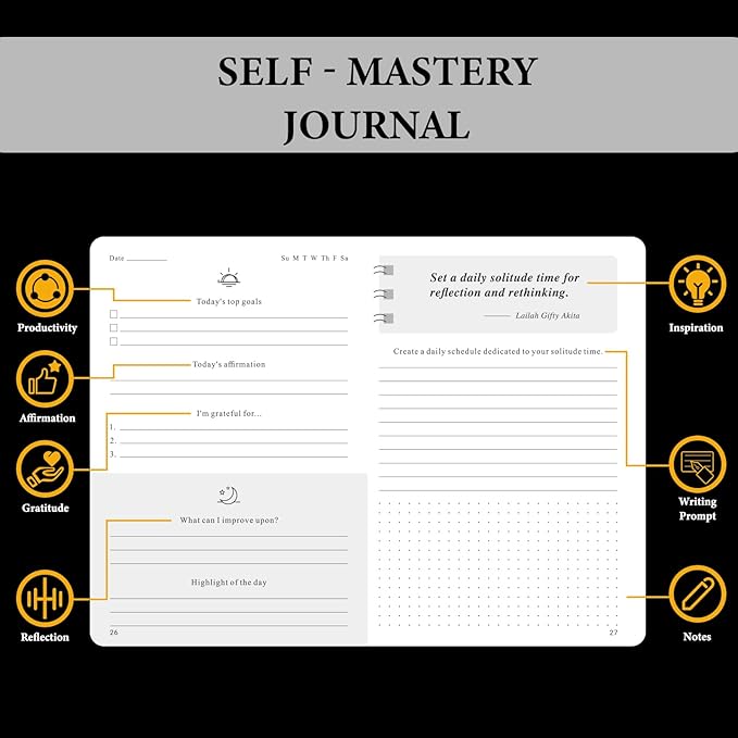 JUBTIC Self-Mastery Journal for Men - Gratitude Journal for Daily Reflection, Positivity and Self - Care and Reflection - Guided Manifestation Journals - Goal Journal for Women & Men(Black)