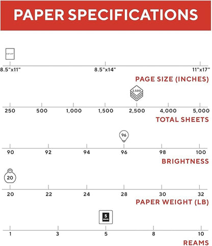 Staples TRU RED Color Printer Paper - 8.5" x 11", 1 Carton of 5 Reams for 2,500 Total Sheets, 20 lbs, 96 Bright Paper - Acid-Free and Engineered to Prevent Jamming