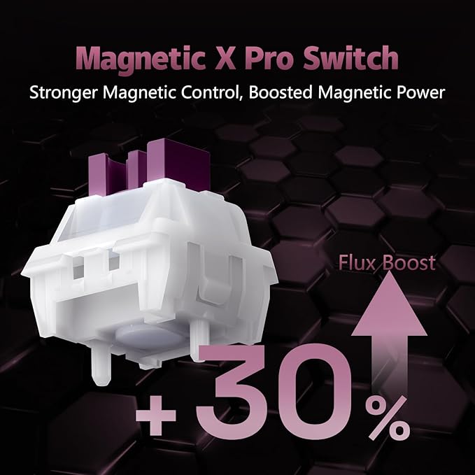 IQUNIX EV63 Hall Effect Magnetic Gaming Keyboard 60% | Rapid Trigger, Adjustable Actuation for FPS Gamers | Hot Swap, SOCD, RGB, Full Aluminum Case (Silver Blade)