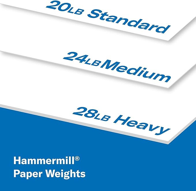 Hammermill Printer Paper, Fore Multipurpose 20 lb Copy Paper, 8.5 x 11 - 96 Bright, Made in the USA, 103267 (1 Ream, 500 Sheets Total)