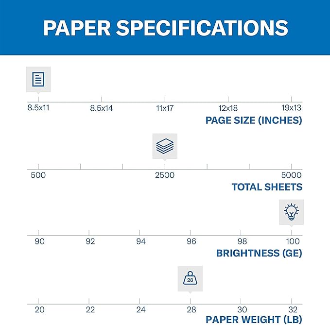 Hammermill Printer Paper, Premium Color 28 lb Copy Paper, 8.5 x 11 - 5 Ream (2,500 Sheets) - 100 Bright, Made in the USA, 102450C, White