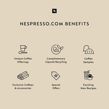 Nespresso Vertuo Pop+ by De'Longhi with Aeroccino, 1500 watts, Mango Yellow