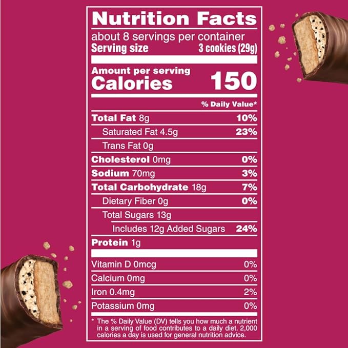 TWIX Minis Cookie Dough Milk Chocolate Bars, Sharing Size, 7.7 oz Bags (Pack of 8)