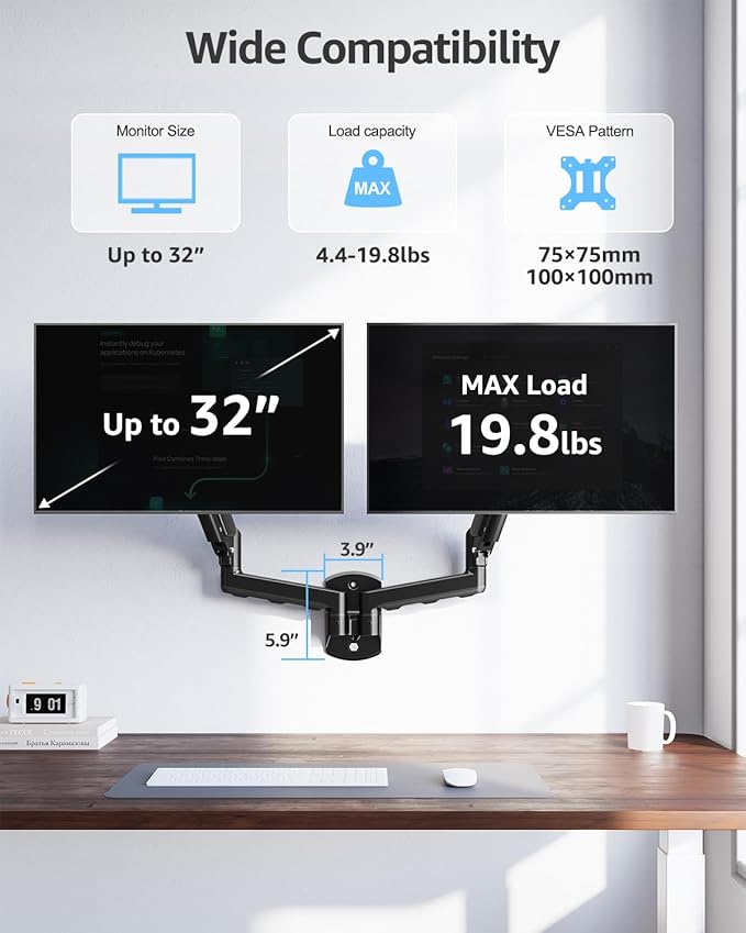 MOUNTUP Dual Monitor Wall Mount for 2 Max 32 Inch Computer Screen, Fully Adjustable Gas Spring Double Monitor Arm, Wall Mounted Monitor Holder Support 4.4-19.8lbs Display, VESA Bracket 75x75, 100x100
