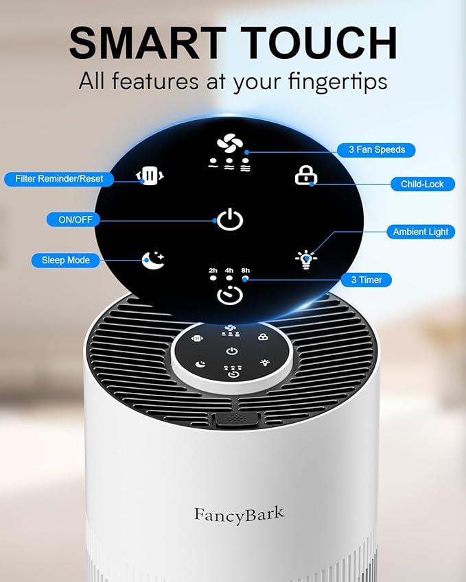 Air Purifiers for Home Bedroom Up to 1000 Ft², H14 True HEPA Room Air Purifiers for Bedroom With Sleep Mode Light Mode & Aroma Function Air Cleaner Smoke Odor Dust Pollen Pet Dander (White)