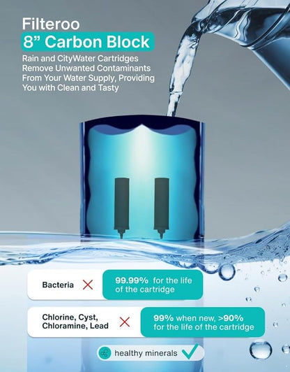 Filteroo® Superoo Countertop Gravity Water Filter System - 5.28 Gal/20L | 304 Stainless Steel | 2 Carbon Filters | NSF/ANSI Tested Gravity-Fed Water Purifier | Remove Bacterias & Heavy Metals