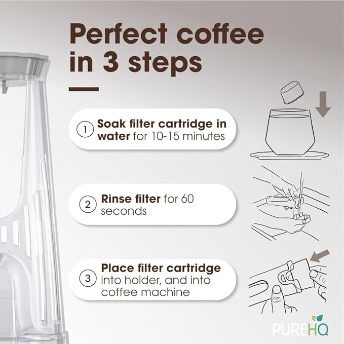 Keurig Starter Kit Replacement for Keurig 2.0 K200, K250, K35, K-Duo, K Duo Hot & Iced Gen 2 and K-Compact Coffee Makers by PureHQ - Includes Short Filter Holder and 3-Pack Cartridges Water Filters