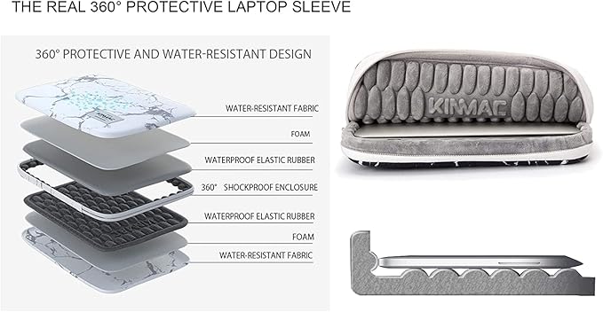 Kinmac 360° Heavy Duty Protective Laptop Sleeve Case Bag Cover with Handle for MacBook Air 13 inch,iPad Pro 13 inch and 13.3 inch HP,Dell,Lenovo,Asus,Acer Laptop (Cactus)