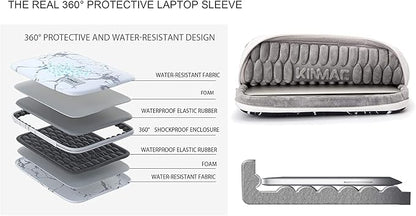 Kinmac 360° Heavy Duty Protective Laptop Sleeve Case Bag Cover with Handle for MacBook Air 13 inch,iPad Pro 13 inch and 13.3 inch HP,Dell,Lenovo,Asus,Acer Laptop (Cactus)