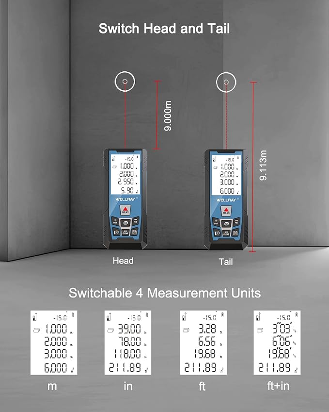Laser Measuring Tool 500Ft Laser Measurement Tool with Angle Finder 150M Laser Distance Meters Accuracy ±1.5MM Square Footage Measure with Electronic Horizontal Calibration Indoor Easy Read