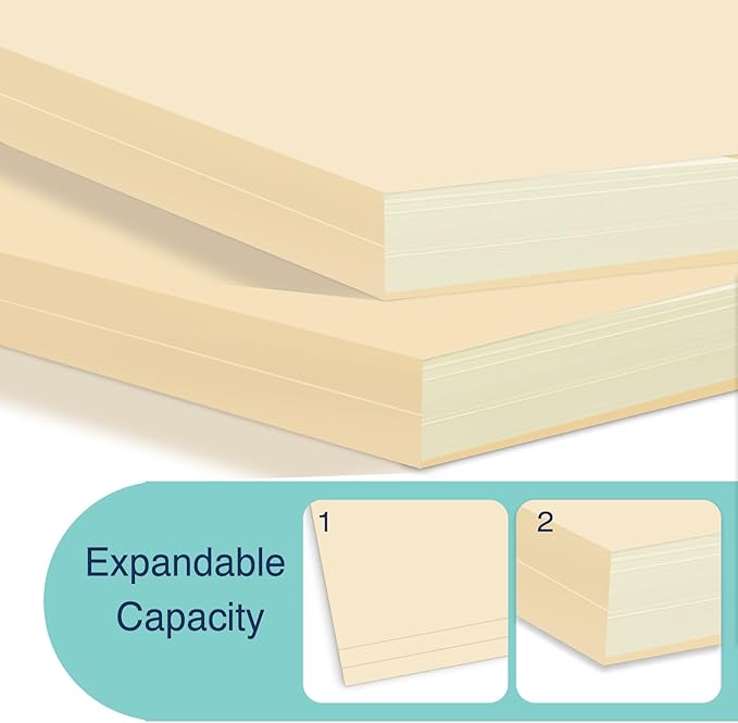 WritePads Manilla File Folders Letter Size 8.5 x 11 inch, 1/3 Cut Tab, 100 Per Box, Vanilla folders Great for Organizing and Easy File Storage,Heavy Weight Paper for Home Office School, Made in USA
