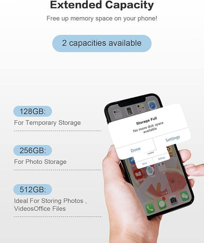 MFi Certified 512GB Flash Drives 3.0 High Speed 3ni1 USB Stick External Storage for iPhone/PC/iPad/Android/More Devices for Photos and Videos Transfer Storage Backup