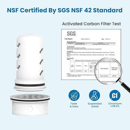 MARRIOTTO Water Filter Replacement for LS Home Dispenser - 18 Cup/Glass Pitcher, 7 and 10 Cup/Plastic Pitchers - 1 Membrane Micro Filter and 1 Activated Carbon + Ion Exchange Filter