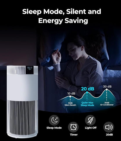 VENTISOL Air Purifiers for Home Large Room 1200 Ft², HEPA Filter Pet Air Purifier for Bedroom,Sleep Mode, with PM 2.5 Display, 360° Remove Smoke Odor, Washable Per Filters, White
