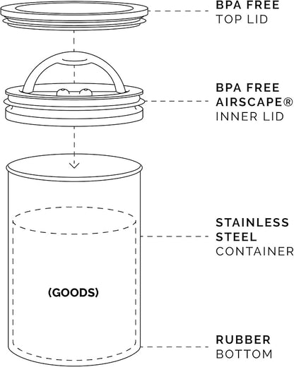 Planetary Design Airscape Stainless Steel Coffee Canister | Food Storage Container | US Patented Airtight Lid | Push Out Excess Air Preserve Food Freshness (Medium, Matte Red)