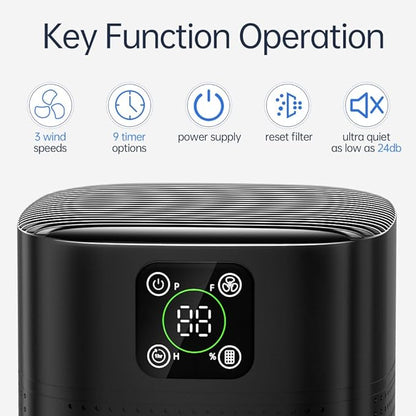 2 Pack Air Purifiers For Home Bedroom, Honeyuan H13 HEPA Air purifier with 360°Air Intake, Coverage up to 650ft², 3 Fan Speeds, Low to 24dB