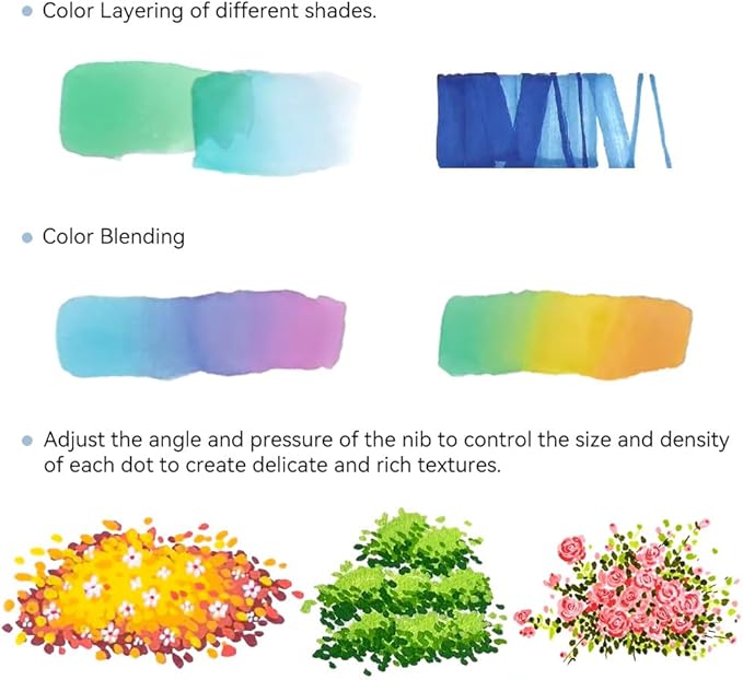 TRANSON Alcohol Markers for Drawing Coloring 48 Colors Dual-tip Fine and Brush Tips