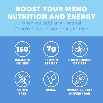 MenoWell Menopause Protein Bars for Women, Weight Management Support, Fresh Blueberry Lemon, 25% Daily Fiber, Plant-Based, 7g of Protein, 1g Added Sugar, 10 Count (Pack of 1)