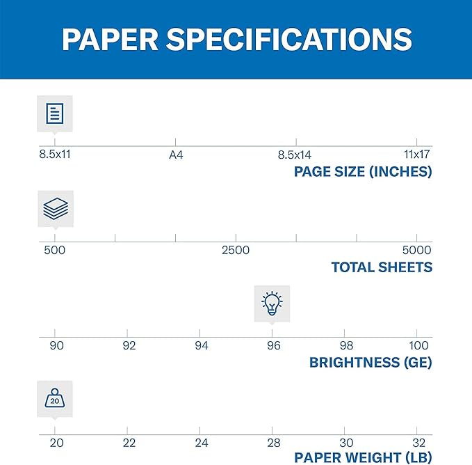 Hammermill Printer Paper, Fore Multipurpose 20 lb Copy Paper, 8.5 x 11 - 96 Bright, Made in the USA, 103267 (1 Ream, 500 Sheets Total)