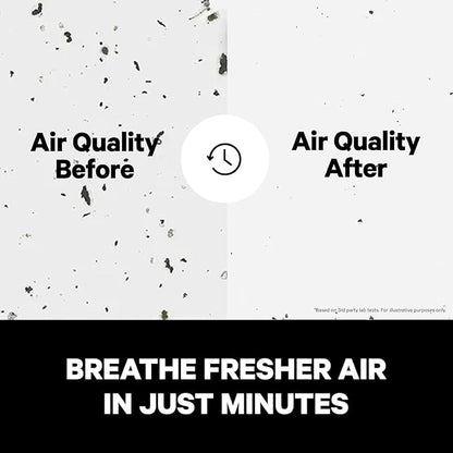 PuroAir 400 HEPA Air Purifier for Home Large Rooms - Covers 2,000 Sq Ft - Filters Up To 99.9% of Pollutants, Smoke, Pollen, Dust, and VOCs - Quiet HEPA Air Filter - Air Purifiers for Bedroom