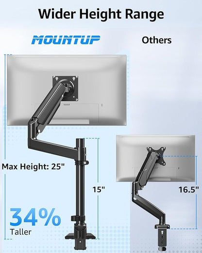 MOUNTUP Heavy Duty Monitor Arm Fits 49 45 42 40 39 34 32 Inch Screens, Ultrawide Monitor Arm Holds 4.4-44 lbs, Monitors Stand for Samsung Odyssey G9 and More, Gas Spring Height Adjustable, VESA Mount