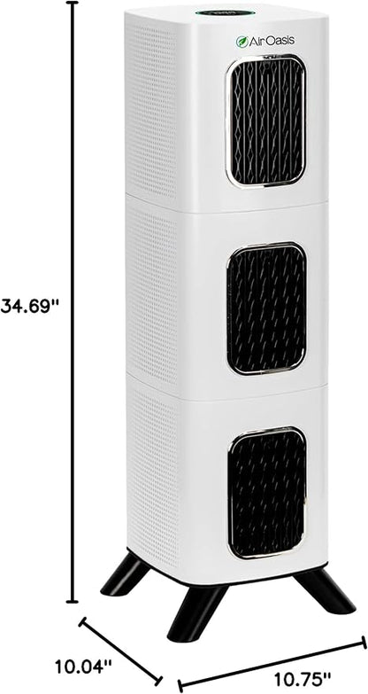 Air Oasis iAdaptAir 2.0 H13 HEPA Filter Air Purifier Reduces 99% of Viruses, Mold, Dust, Smoke, Pollen & Odors Quietest on The Market WiFi Compatible 3,975 Sq Ft of Clean Air