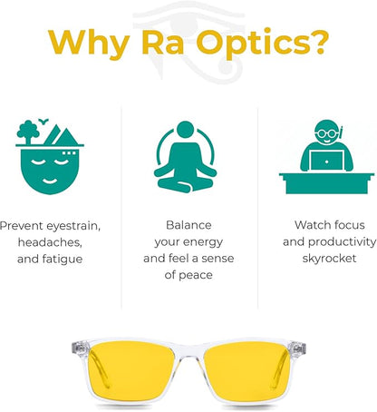 Ra Optics Daylight Lenses - Premium, Science-Based Blue Light Glasses for Screens