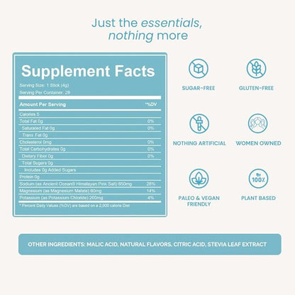 LIDO Variety Pack Electrolyte Powder Packets — Clean, Zero-Sugar Hydration Drink Mix with Balanced Sodium for Fast Replenishment — Vegan, Paleo & Fasting Friendly — 28 Sticks