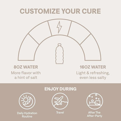 Cure Hydration Performance | Plant-Based Electrolyte Energy Drink Mix | No Added Sugar | Dehydration Relief Powder | 100mg of Caffeine | Non-GMO | Vegan | Pouch of 14 Packets - Peach