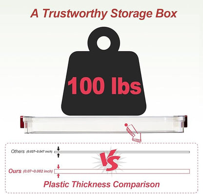 A4 Storage File Box 9 X 13 Clear Stackable Slim Plastic Portable Project Case For Letter Paper Photo Documents Scrapbook, 3 Count