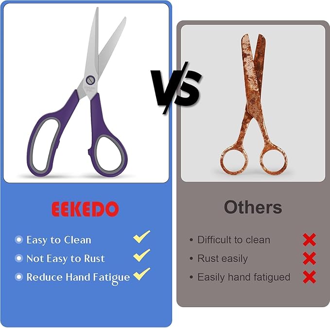 6 Pack All Purpose Scissors, 8.3" Stainless Steel Scissor With Ergonomic Soft-Grip Handles, Sharp Blades Scissors for Office, School, Kitchen, Crafts, Sewing, Left and Right Hand Use (6 Colors)