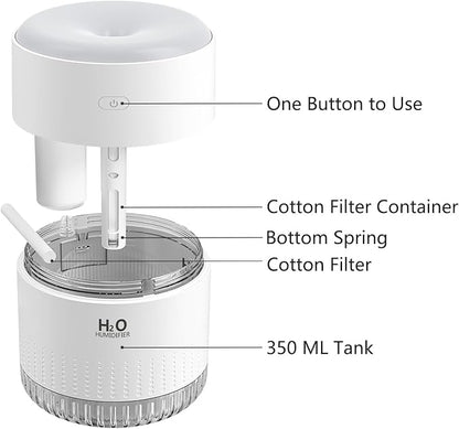 Plant Humidifiers, Portable Mini Humidifier, Rechargeable Personal Desktop Humidifier for Bedroom, Office, Nursery, Travel with Night Light,Auto Shut-Off,3 Filter(350ml,white)