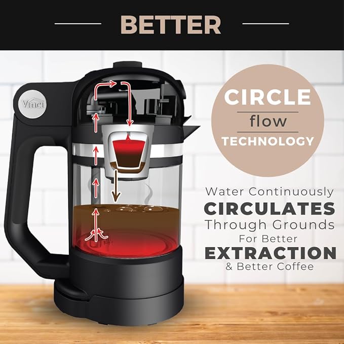 VINCI Micro Café Single-Serve Coffe Brewer | Compatible with Keurig K-Cups, K-Pods | Compact, Portable | Enclosed Brewing for Hotter Coffee | Large Capacity Reusable Filter Cup Included