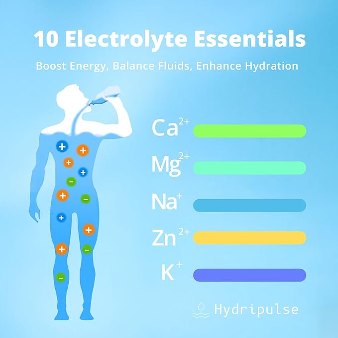 Electrolytes Powder Packets - Sugar Free, Naturally Flavored, 10 Electrolyte & Vitamins Electrolyte Drink Mix - Watermelon Flavors, Keto Friendly, Vegan, Non- GMO, 18 Packets