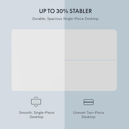 FLEXISPOT EN1 Whole-Piece Standing Desk - 48 x 30 Inches, Electric Height Adjustable, Heavy Duty Steel Frame with Automatic Smart Keypad (Black Frame + White Top, 2 Packages)