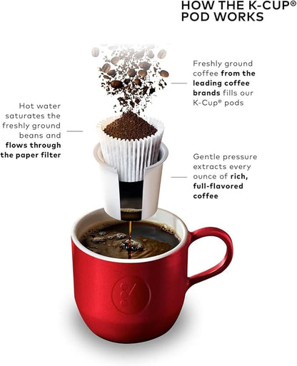 KeurigK Mini Single Serve KCup Pod Coffee Maker, 6 to 12oz Brew size, with Cord Storage, Perfect for Small Spaces, Black
