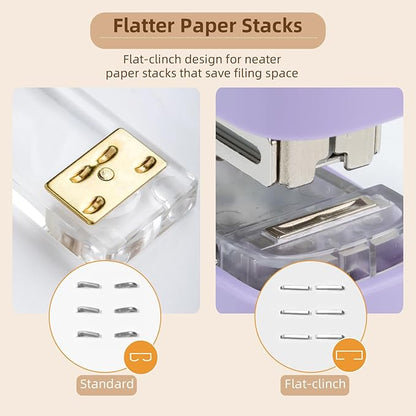 deli Stapler, Desktop Staplers with Integrated Staple Remover, 45 Sheet Capacity Office Stapler, 2 Pack, Purple